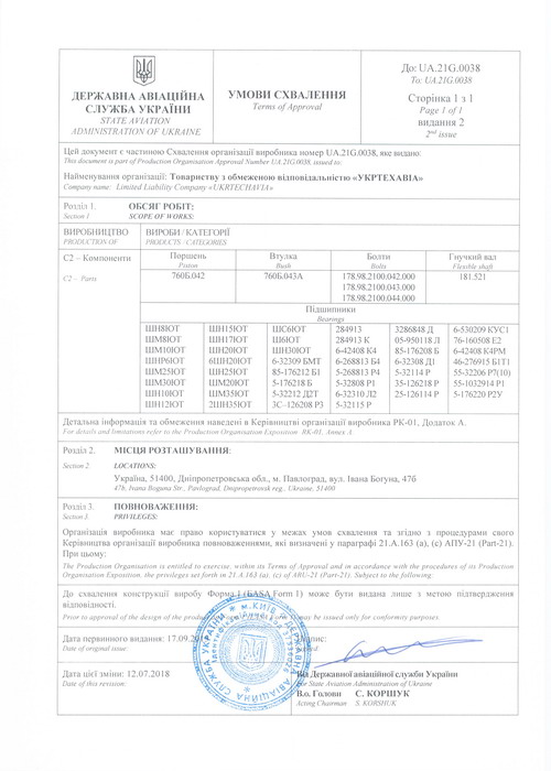 航空軸承產(chǎn)品清單